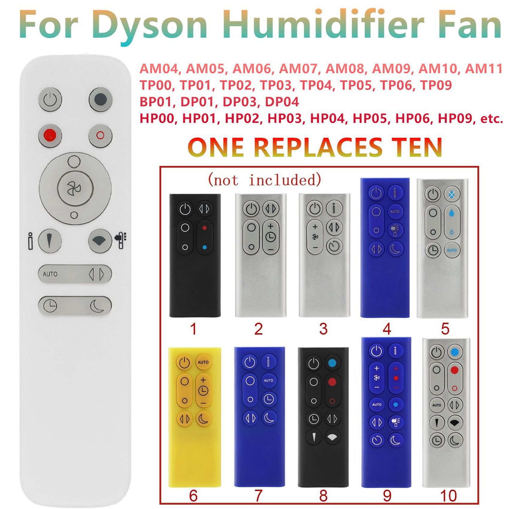 Пульт дистанционного управлени – обзор и цена Dyson Fan Am07