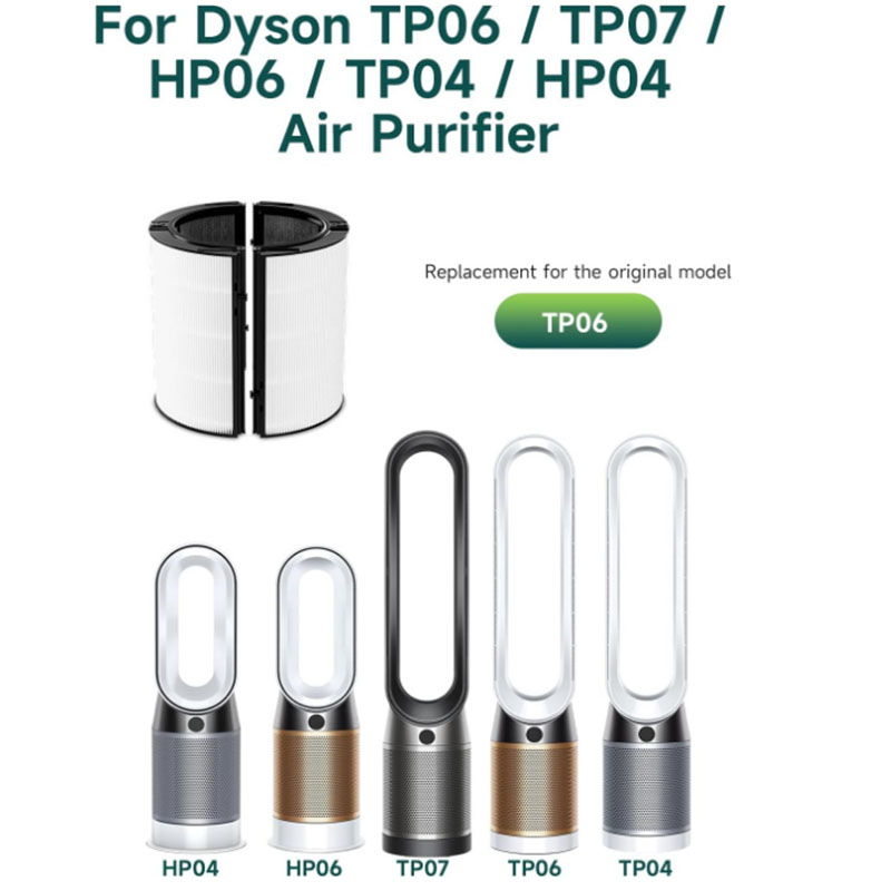 Сменный фильтр 2-в-1, совмести – обзор и цена Dyson Fan Am07